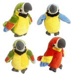 LORO SONIDO,